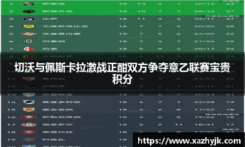 切沃与佩斯卡拉激战正酣双方争夺意乙联赛宝贵积分